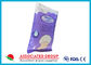 Nettoyage de cheveux de patients médicaux de Rinse Free Shampoo Cap For/femmes enceintes